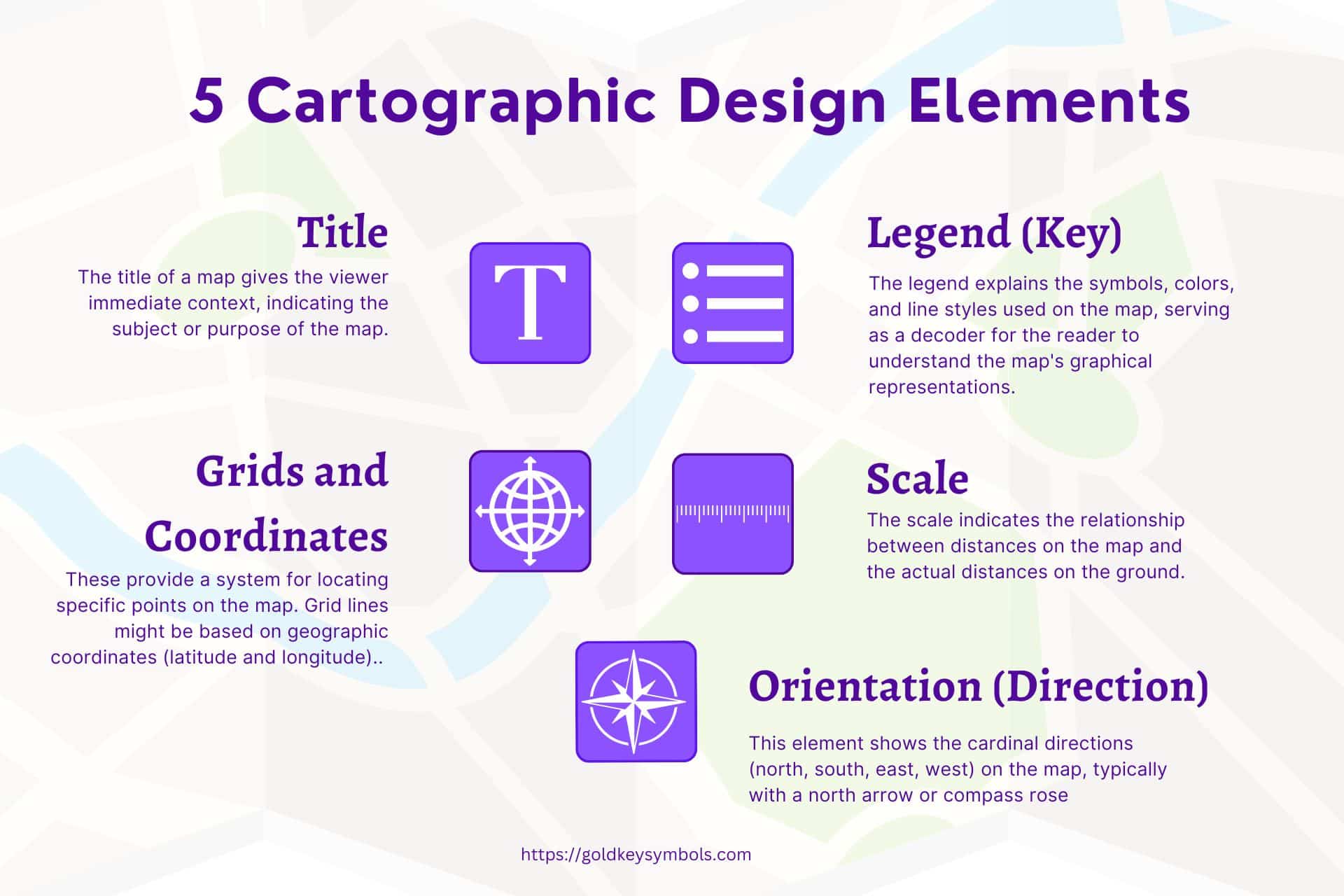 Cartographic Design Elements Inforgraphic