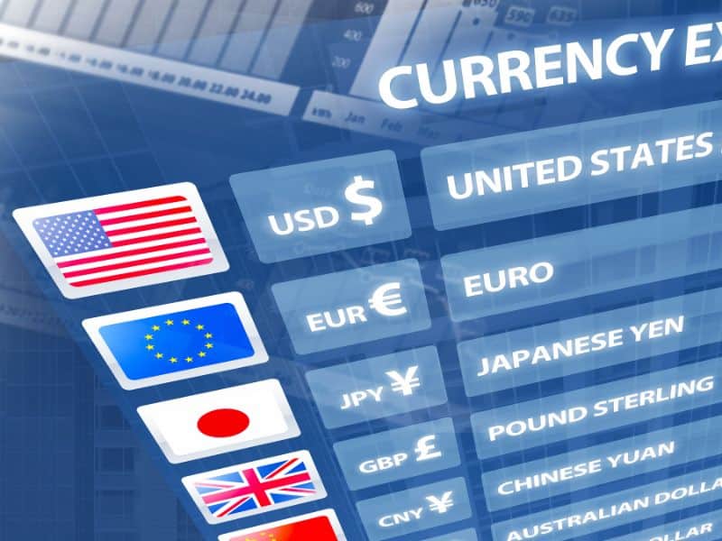 currency symbols listing