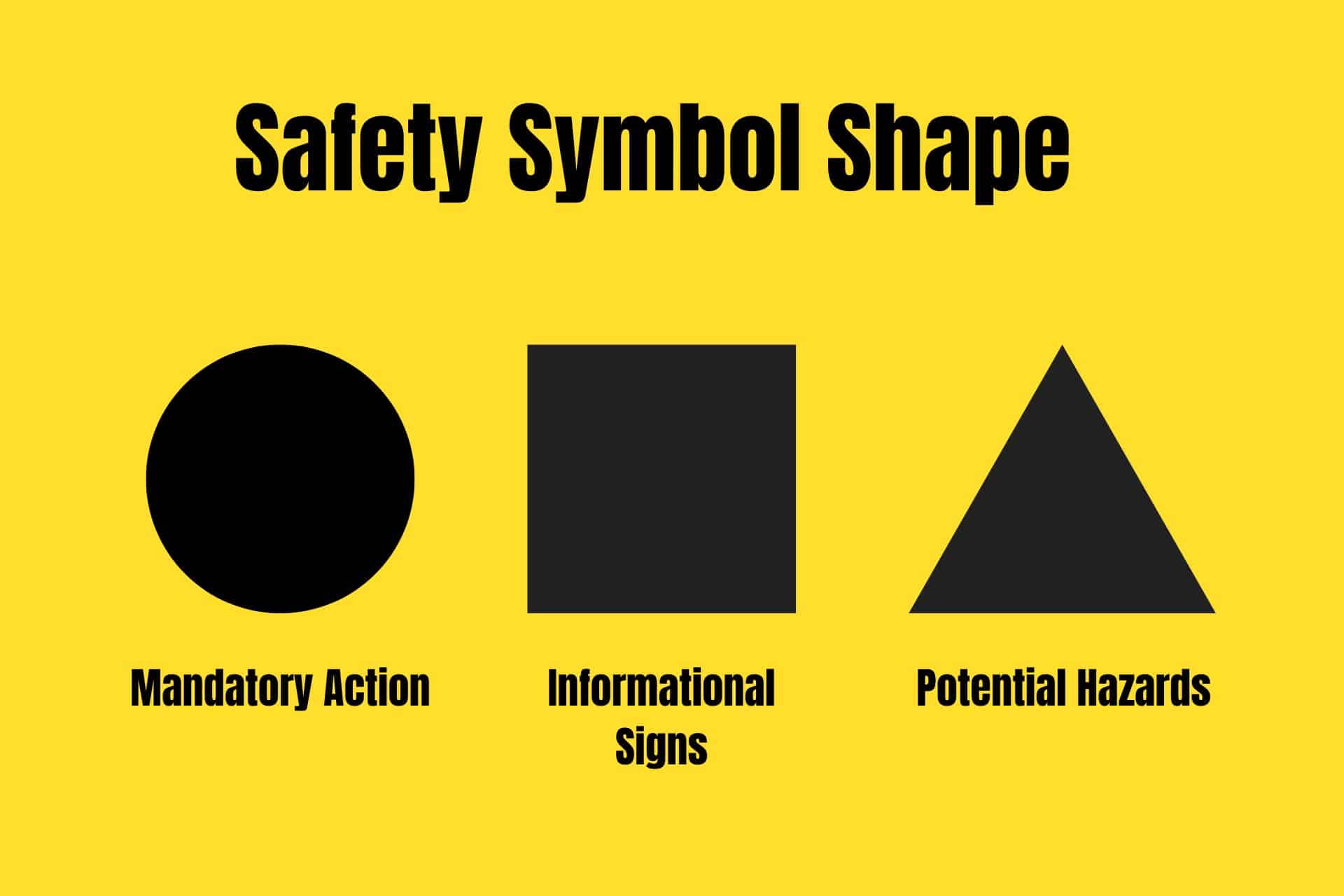 safety symbol shape infographic
