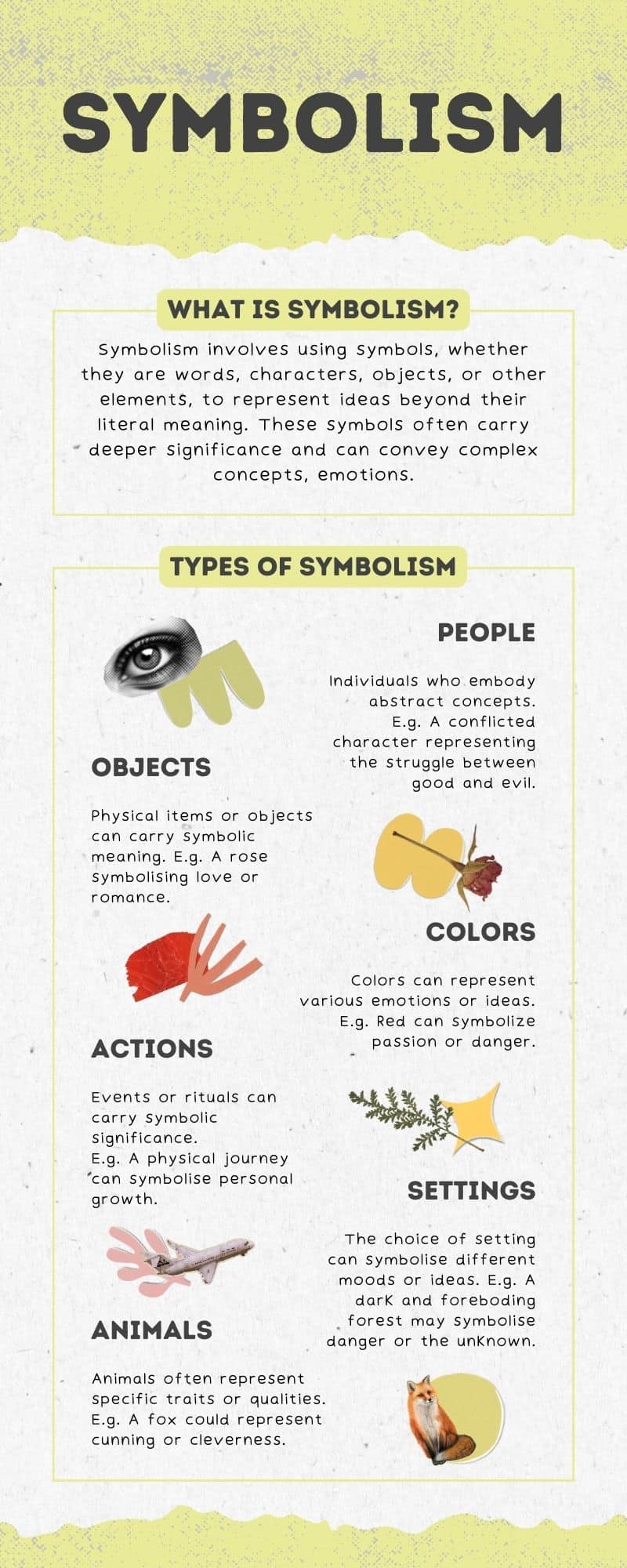 symbolism infographic